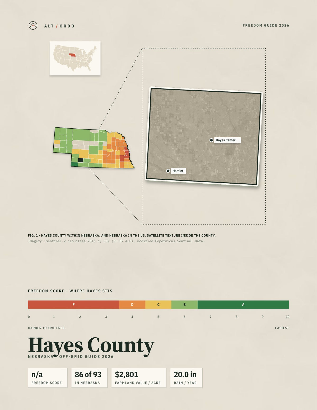 Hayes County, Nebraska Off-Grid Guide 2026