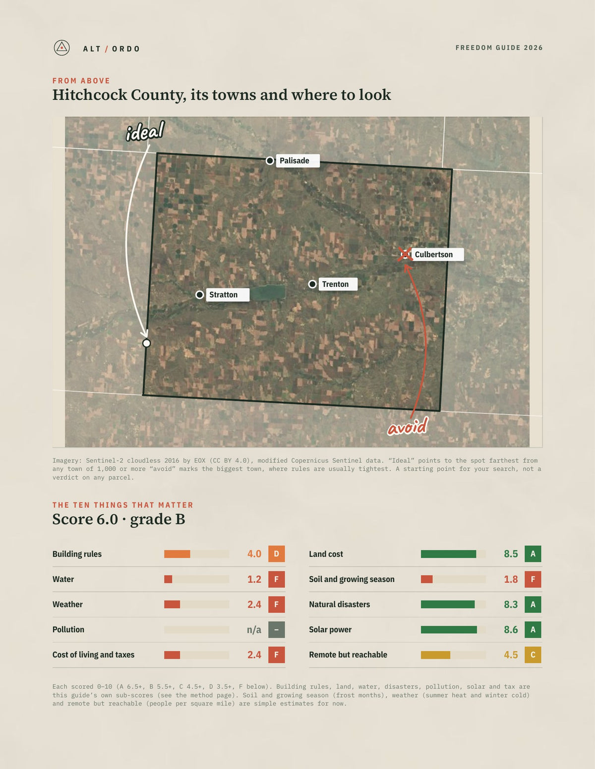 Hitchcock County, Nebraska Off-Grid Guide 2026 from above