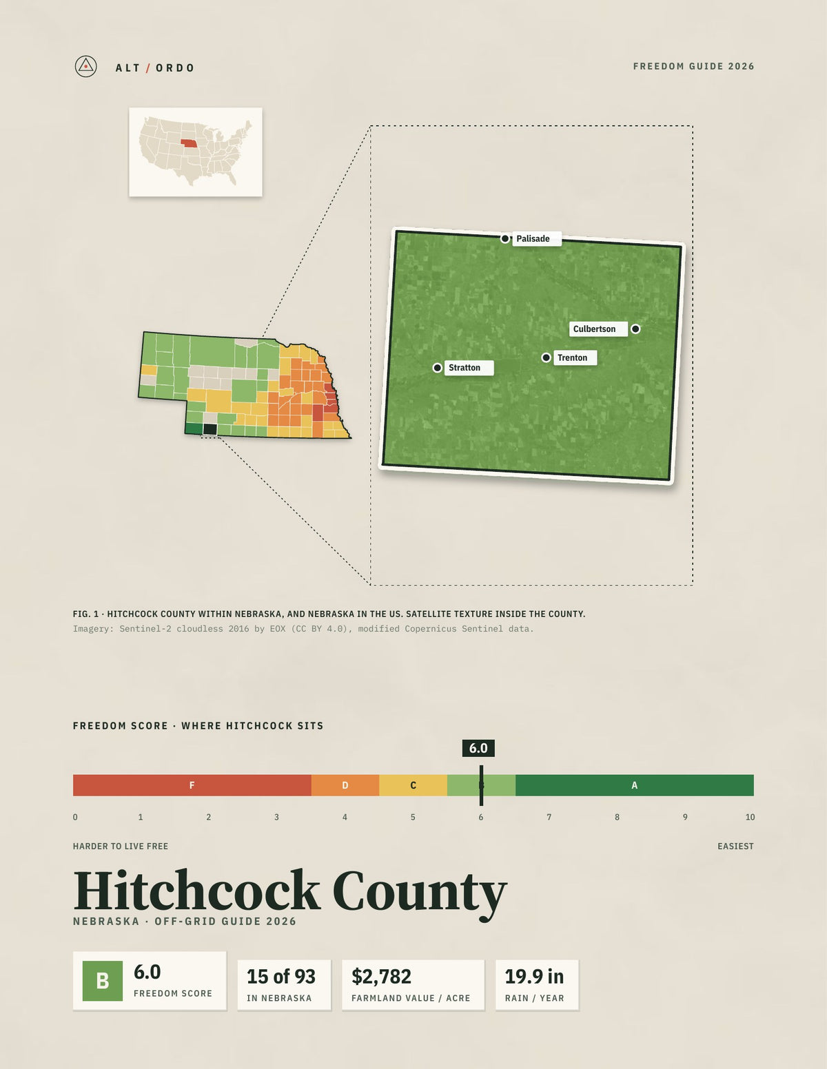 Hitchcock County, Nebraska Off-Grid Guide 2026