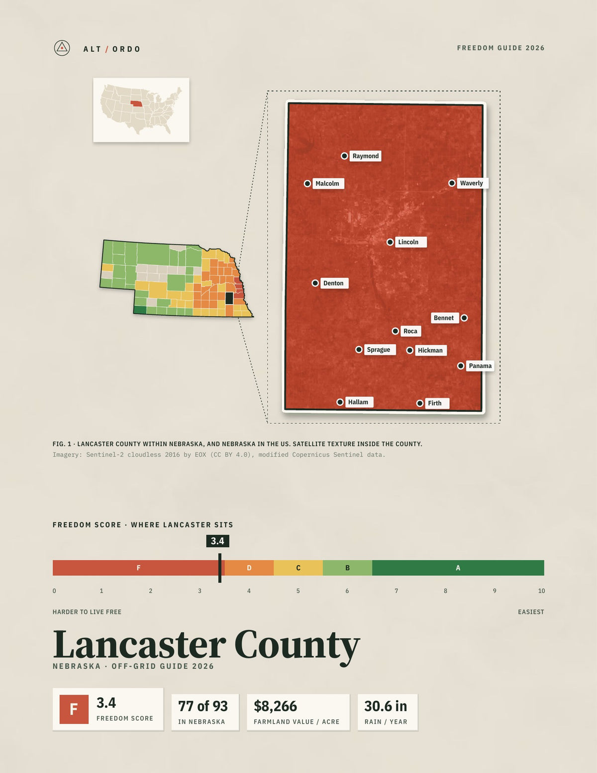 Lancaster County, Nebraska Off-Grid Guide 2026