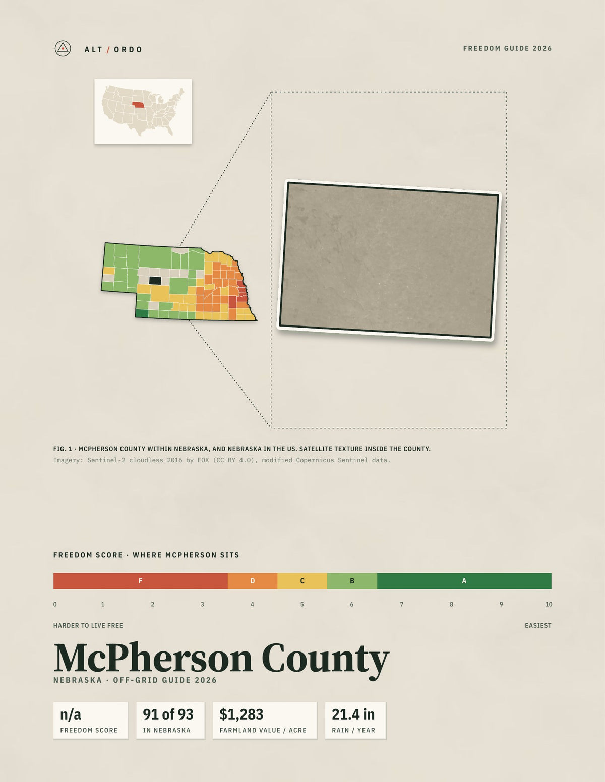 McPherson County, Nebraska Off-Grid Guide 2026