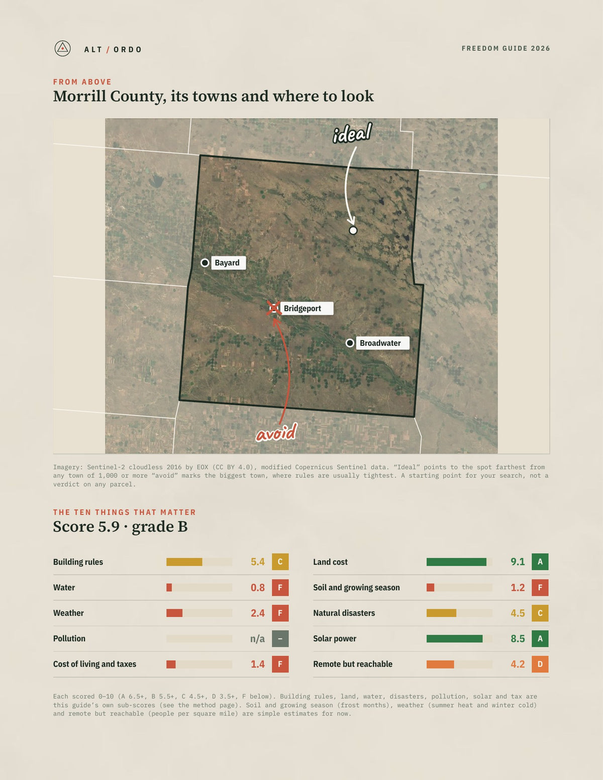Morrill County, Nebraska Off-Grid Guide 2026 from above