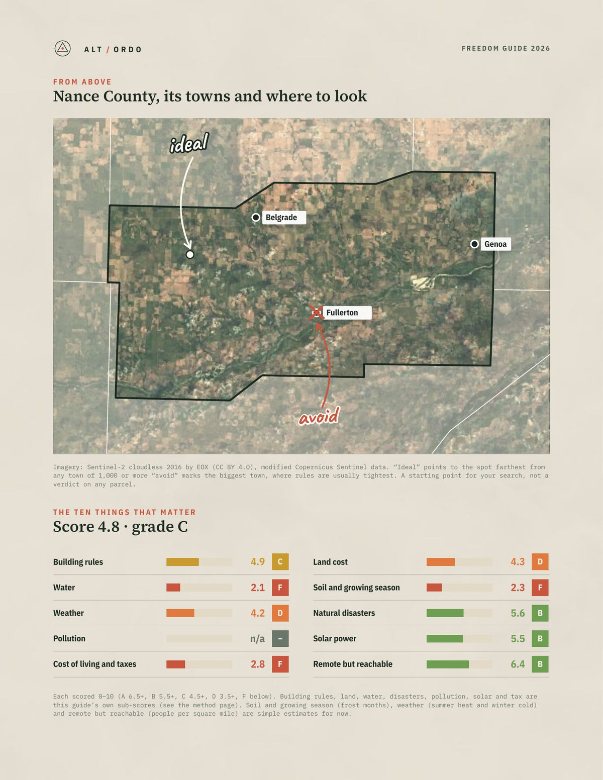 Nance County, Nebraska Off-Grid Guide 2026 from above