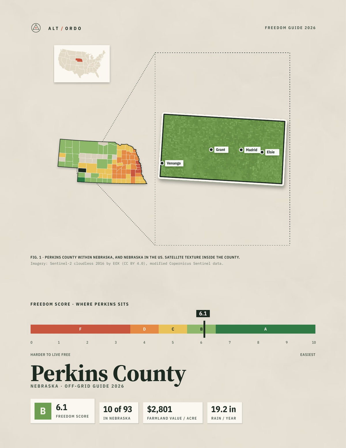 Perkins County, Nebraska Off-Grid Guide 2026
