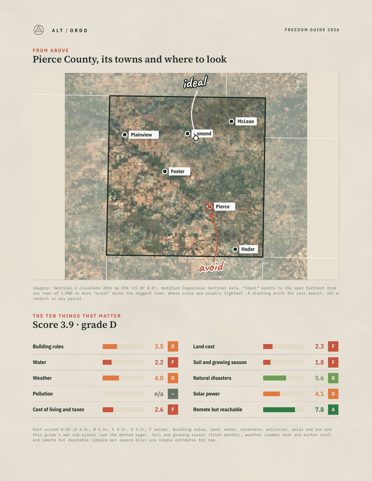 Pierce County, Nebraska Off-Grid Guide 2026 from above
