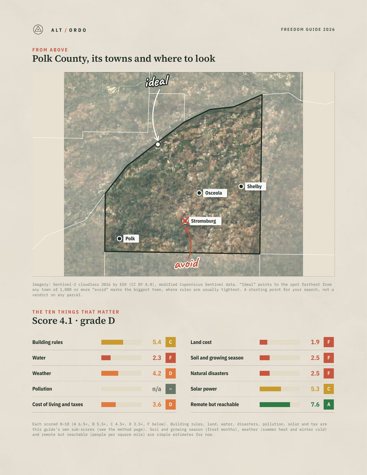 Polk County, Nebraska Off-Grid Guide 2026 from above