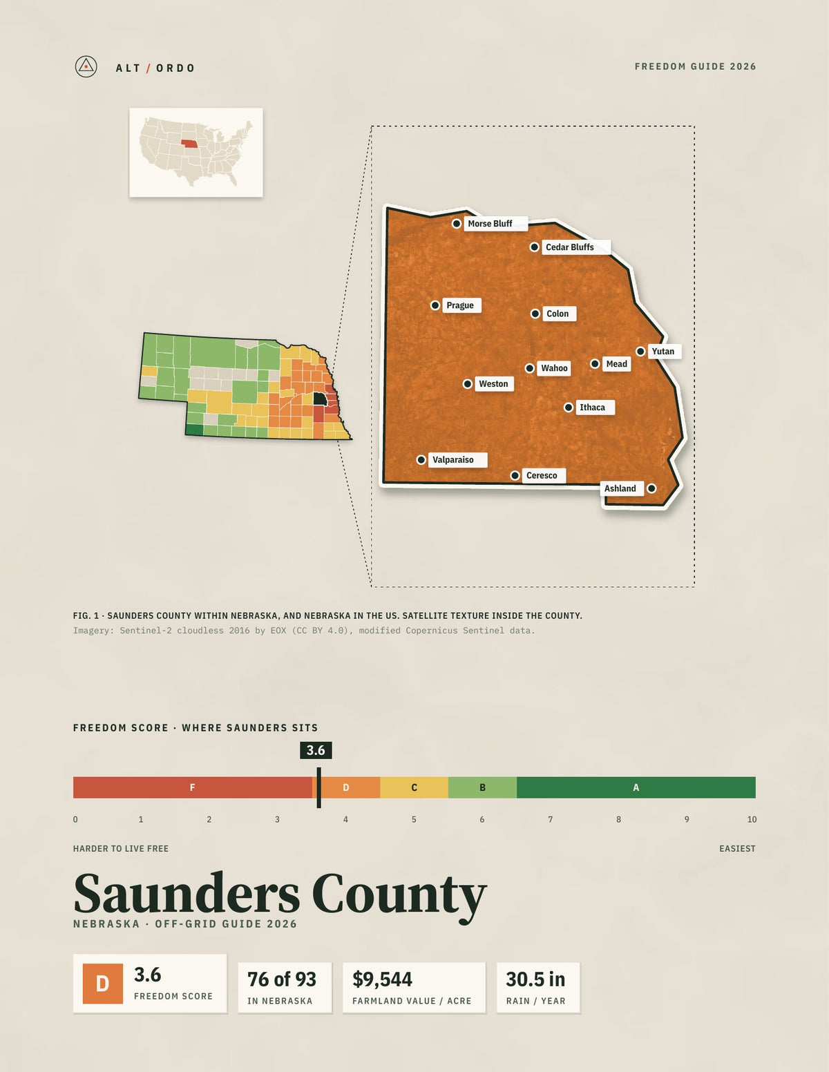 Saunders County, Nebraska Off-Grid Guide 2026