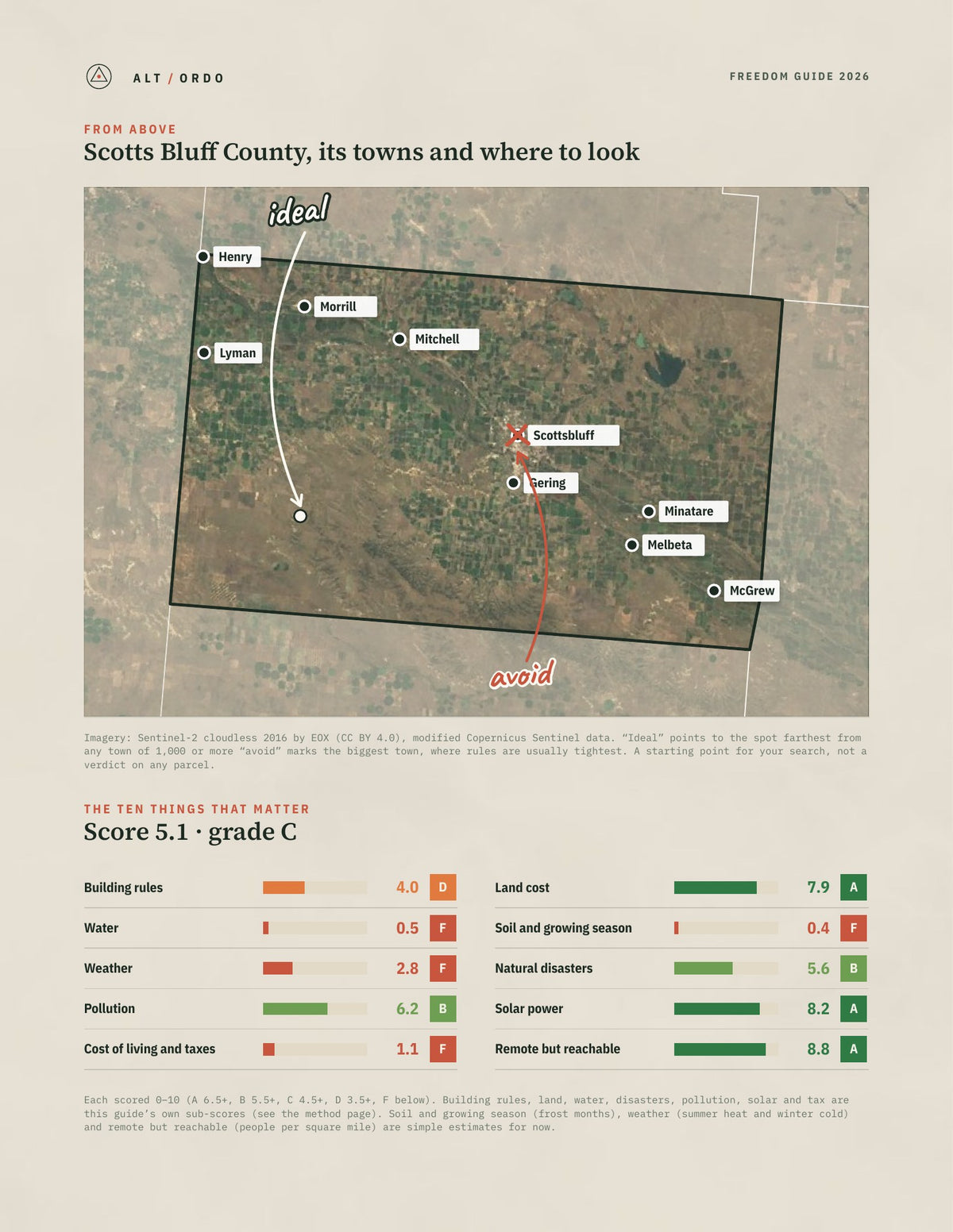 Scotts Bluff County, Nebraska Off-Grid Guide 2026 from above