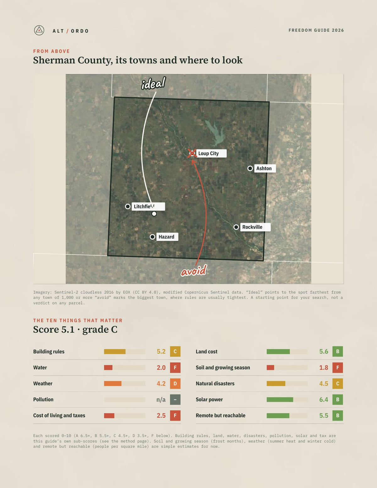 Sherman County, Nebraska Off-Grid Guide 2026 from above
