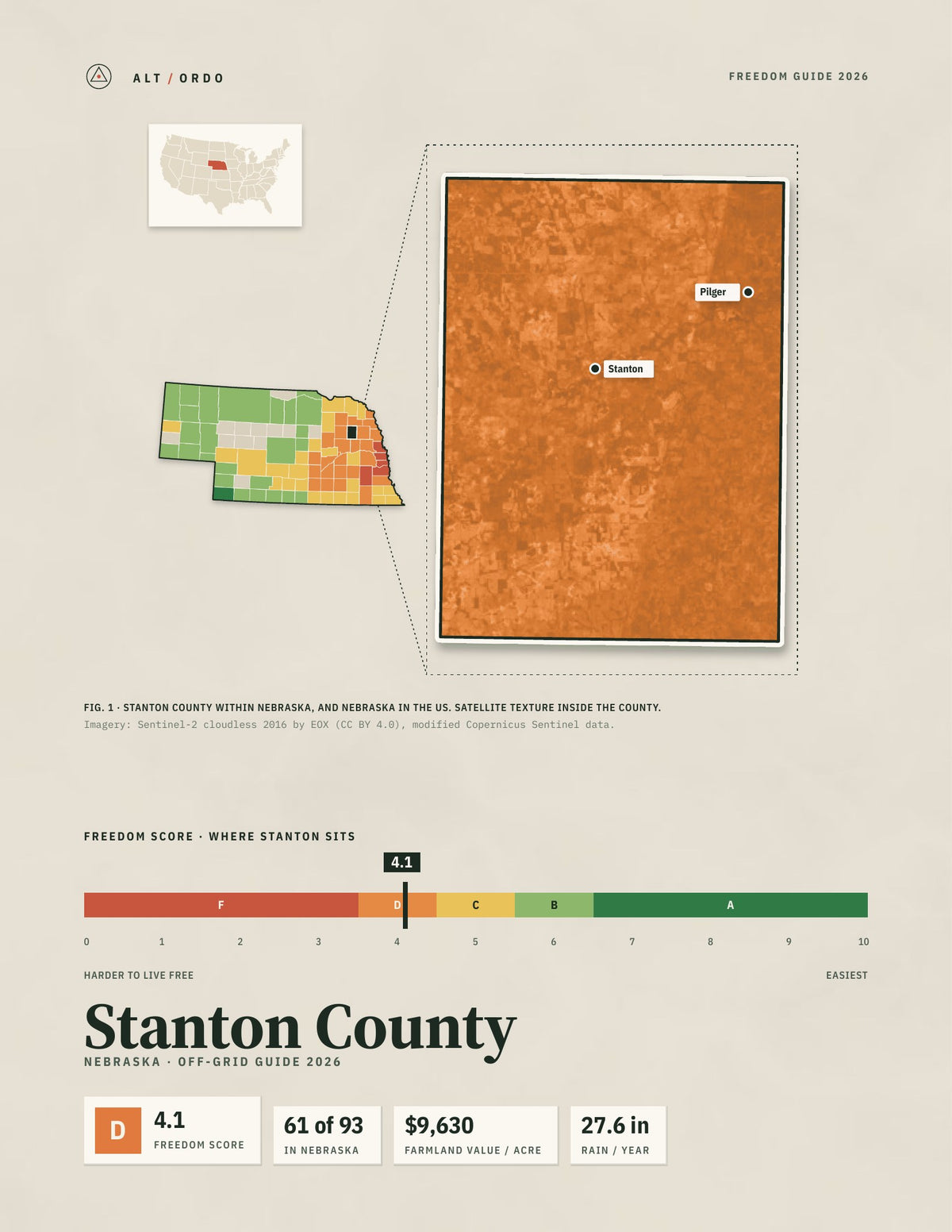 Stanton County, Nebraska Off-Grid Guide 2026