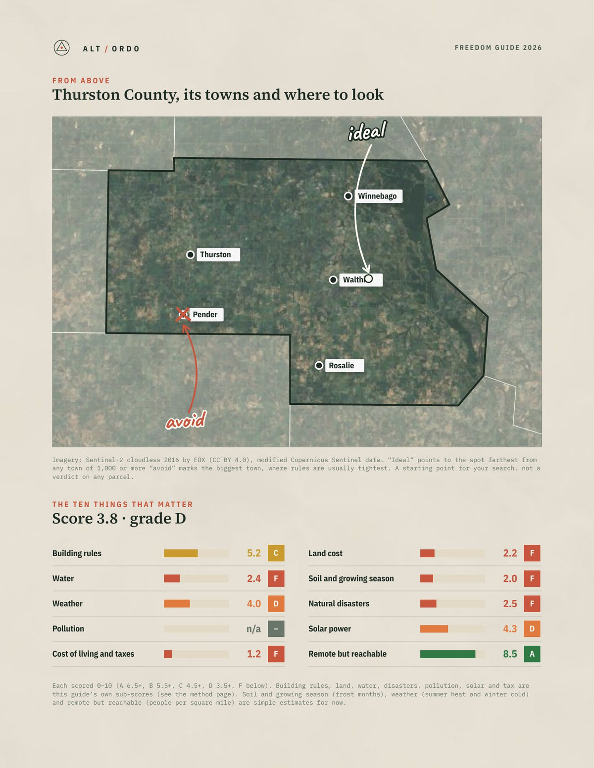 Thurston County, Nebraska Off-Grid Guide 2026 from above