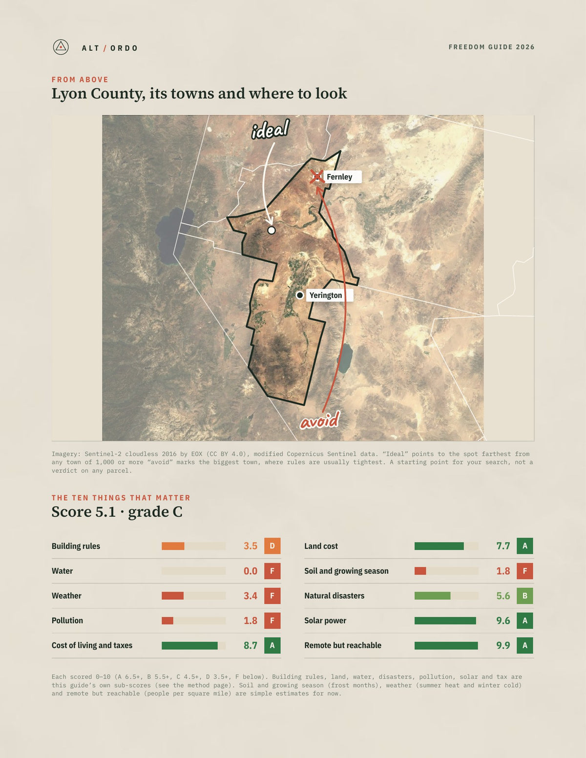 Lyon County, Nevada Off-Grid Guide 2026 from above