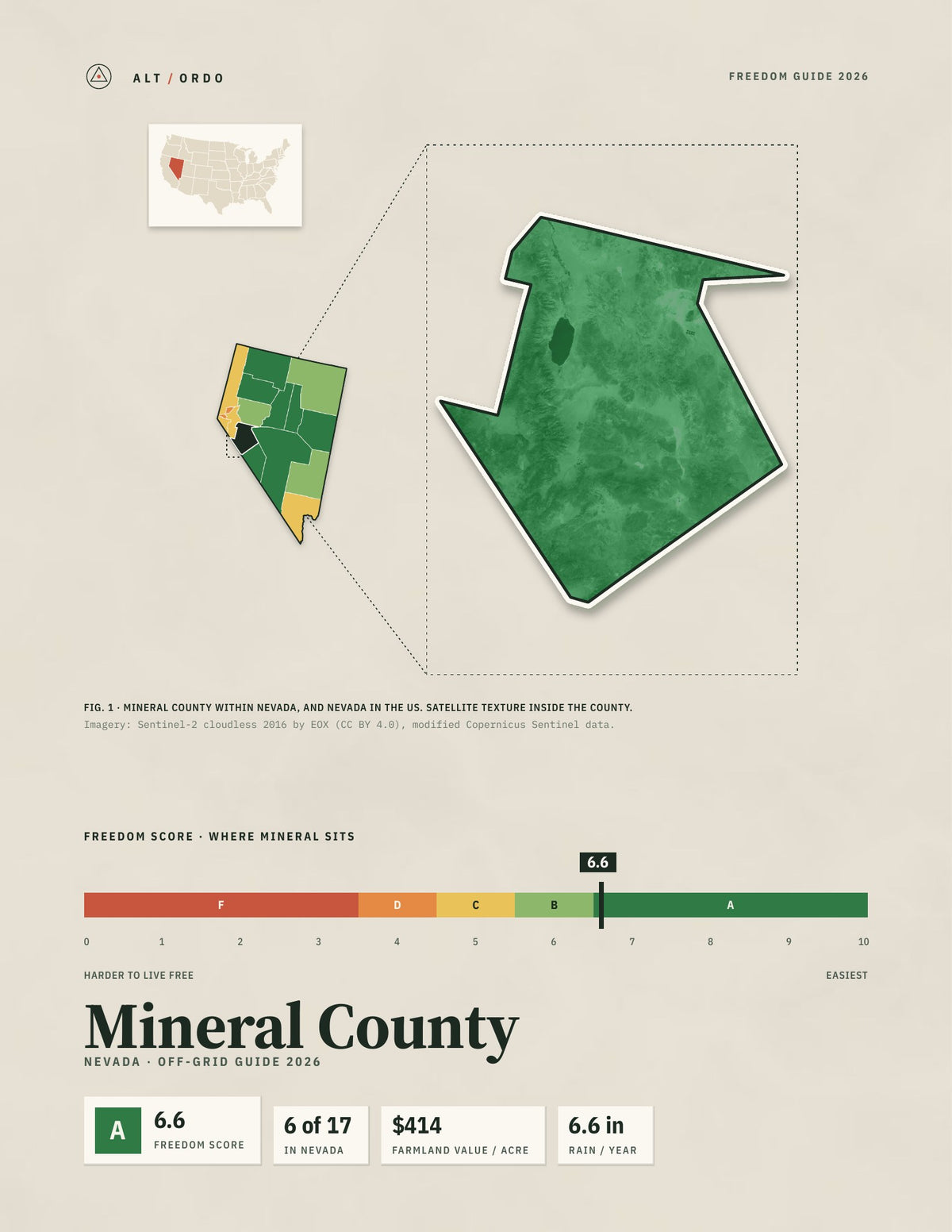Mineral County, Nevada Off-Grid Guide 2026