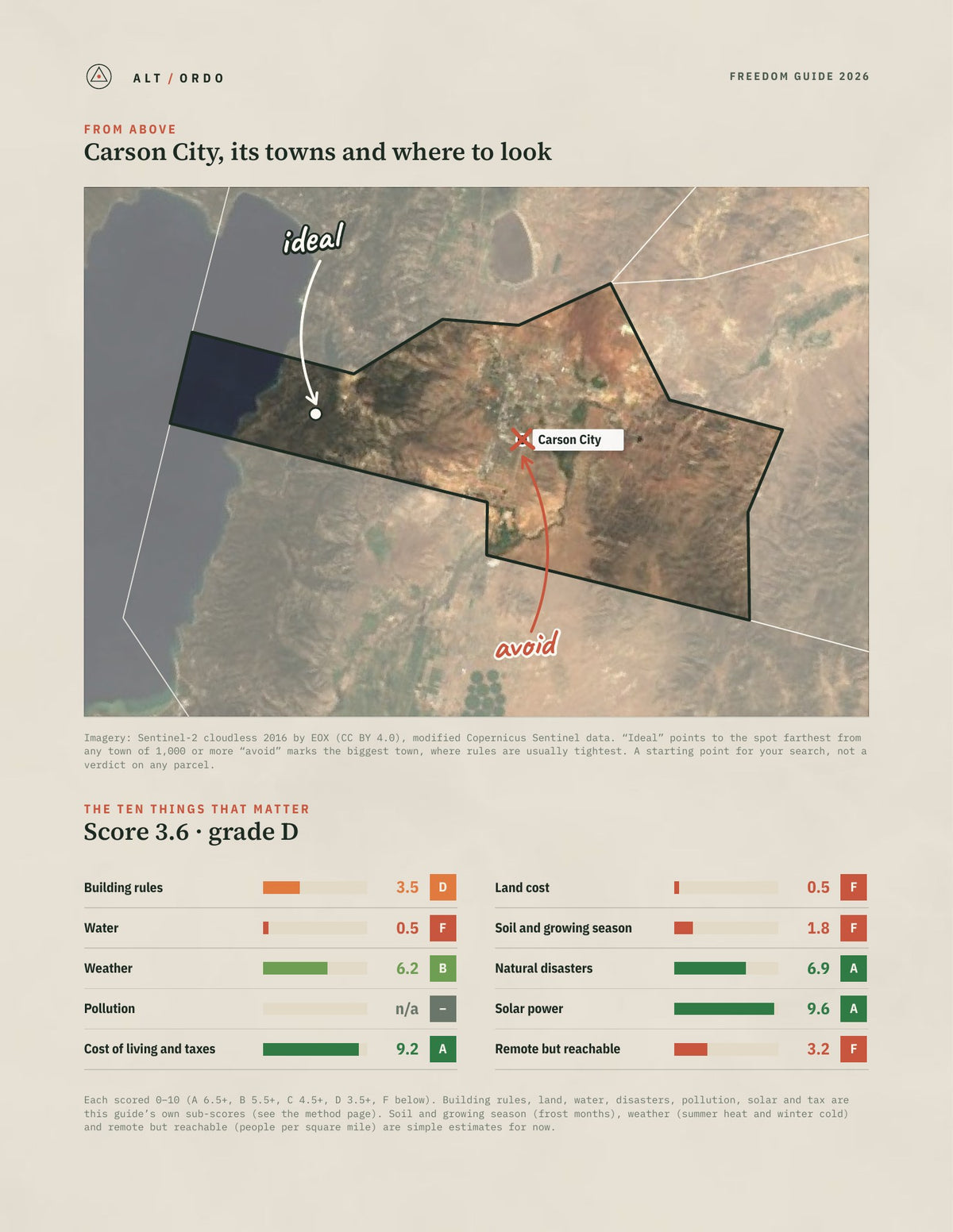 Carson City, Nevada Off-Grid Guide 2026 from above