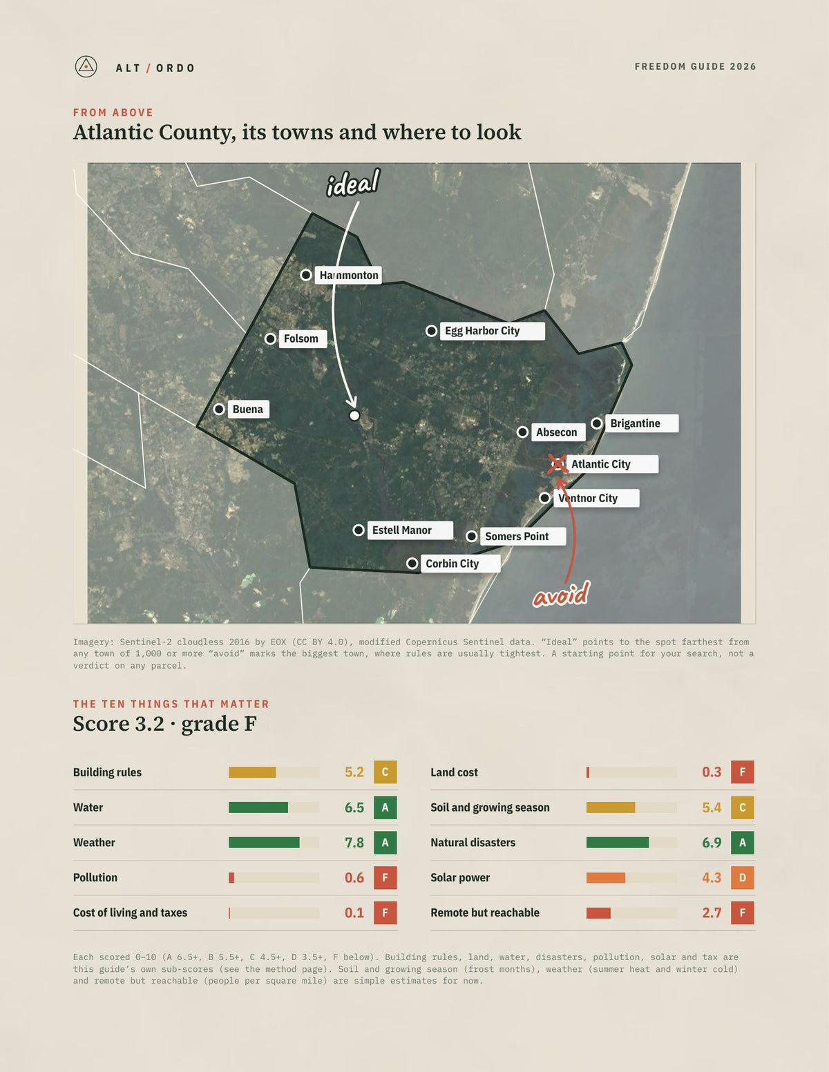 Atlantic County, New Jersey Off-Grid Guide 2026 from above