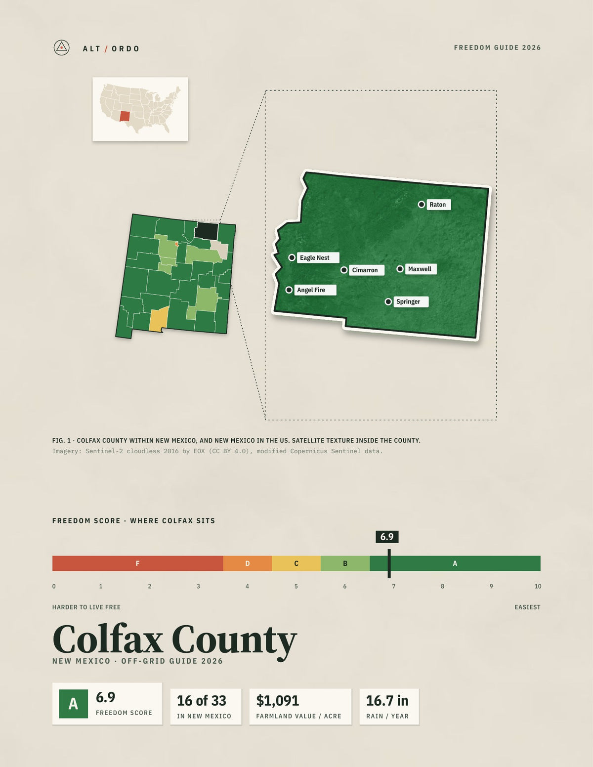 Colfax County, New Mexico Off-Grid Guide 2026
