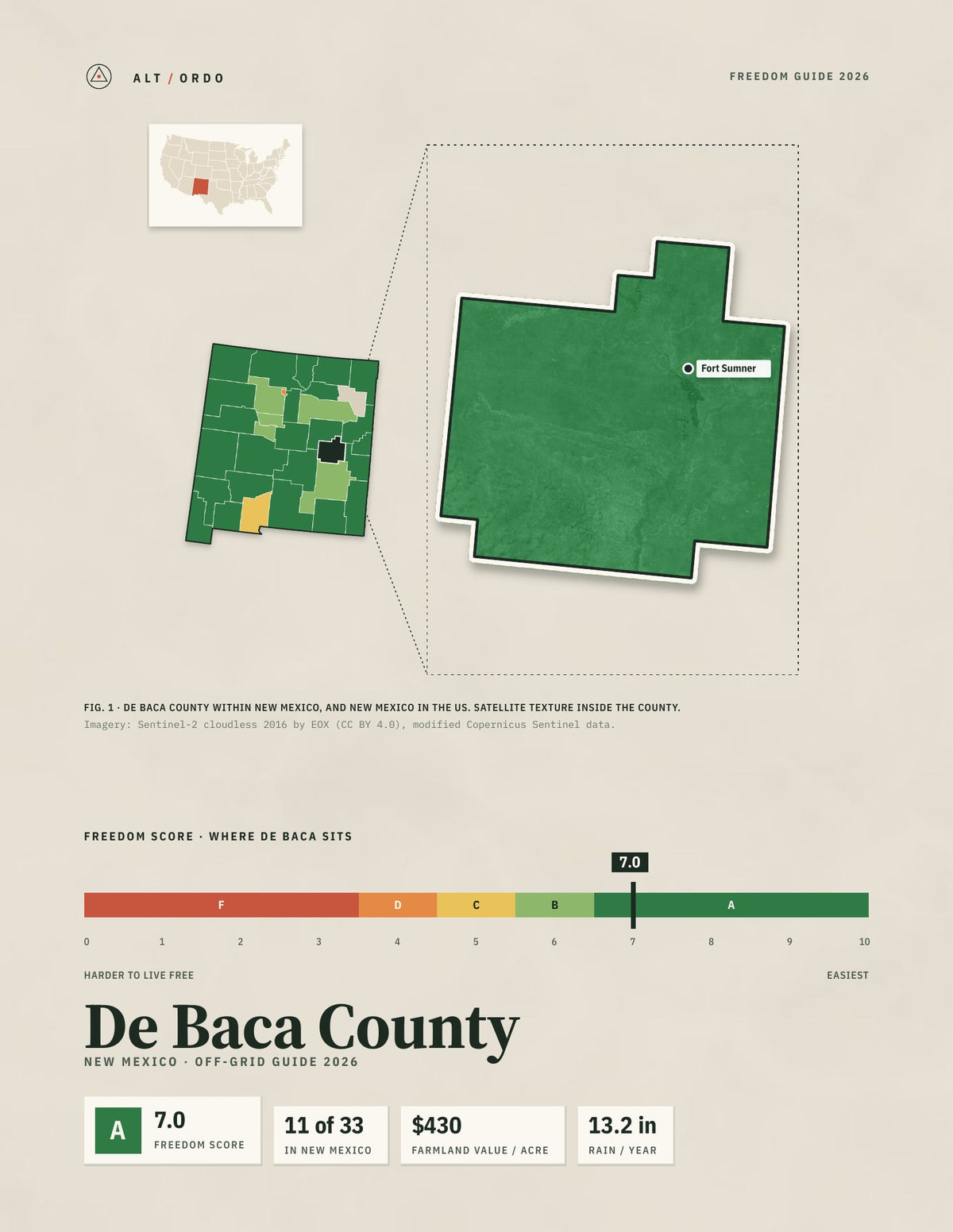 De Baca County, New Mexico Off-Grid Guide 2026