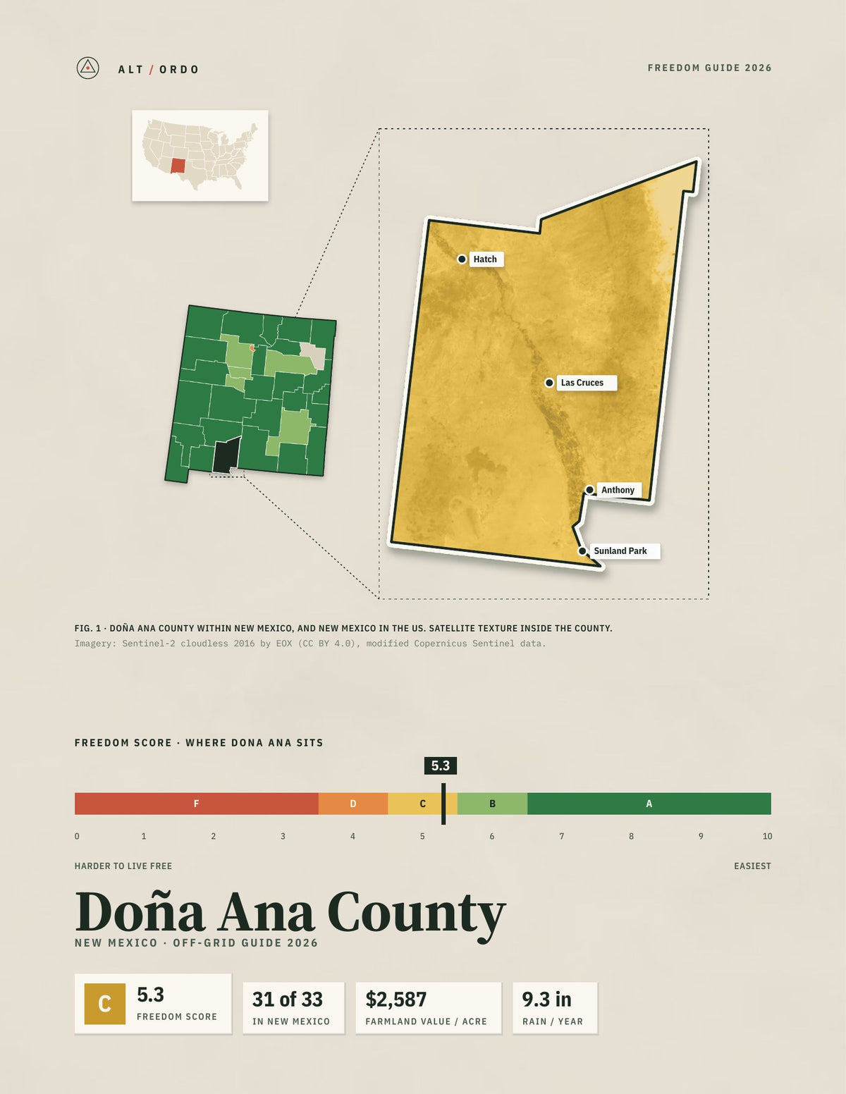 Doña Ana County, New Mexico Off-Grid Guide 2026