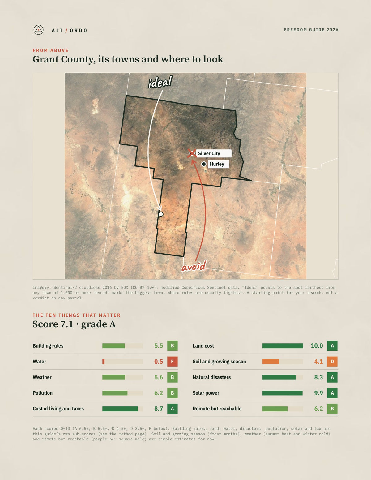 Grant County, New Mexico Off-Grid Guide 2026 from above
