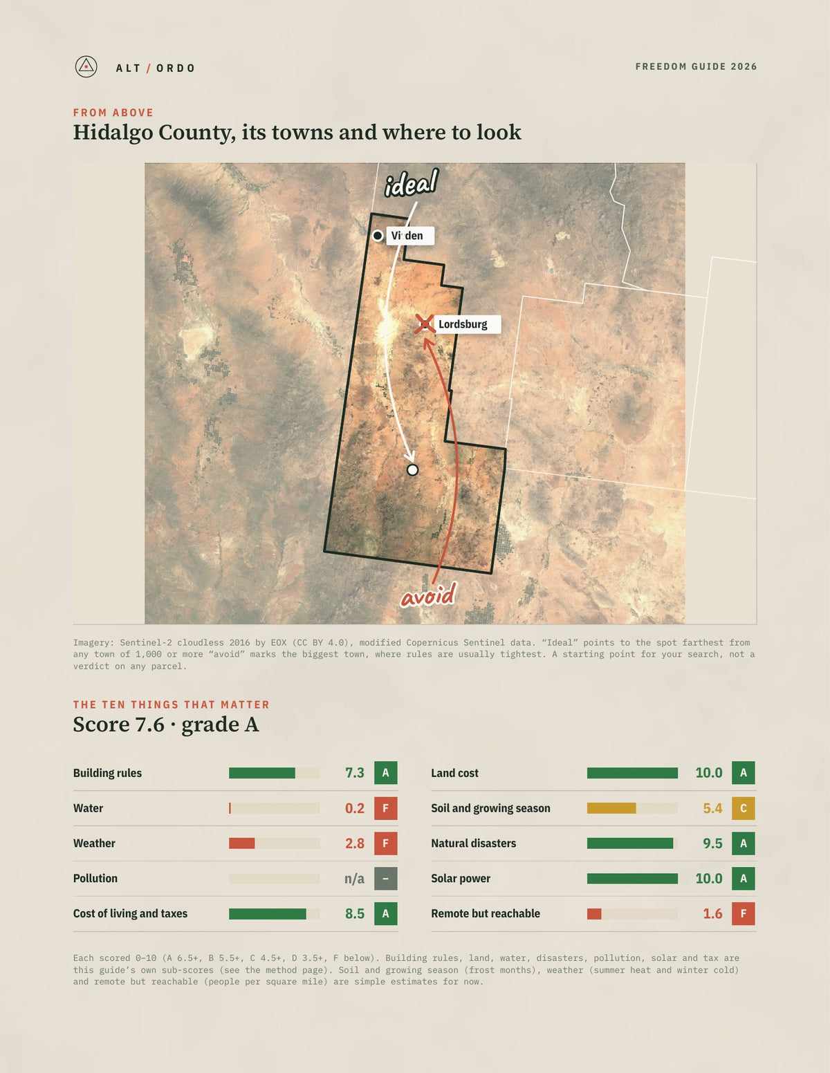 Hidalgo County, New Mexico Off-Grid Guide 2026 from above