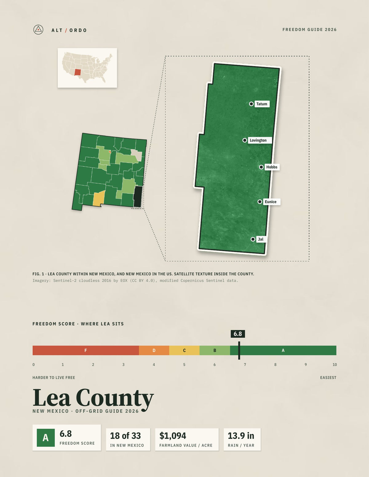 Lea County, New Mexico Off-Grid Guide 2026