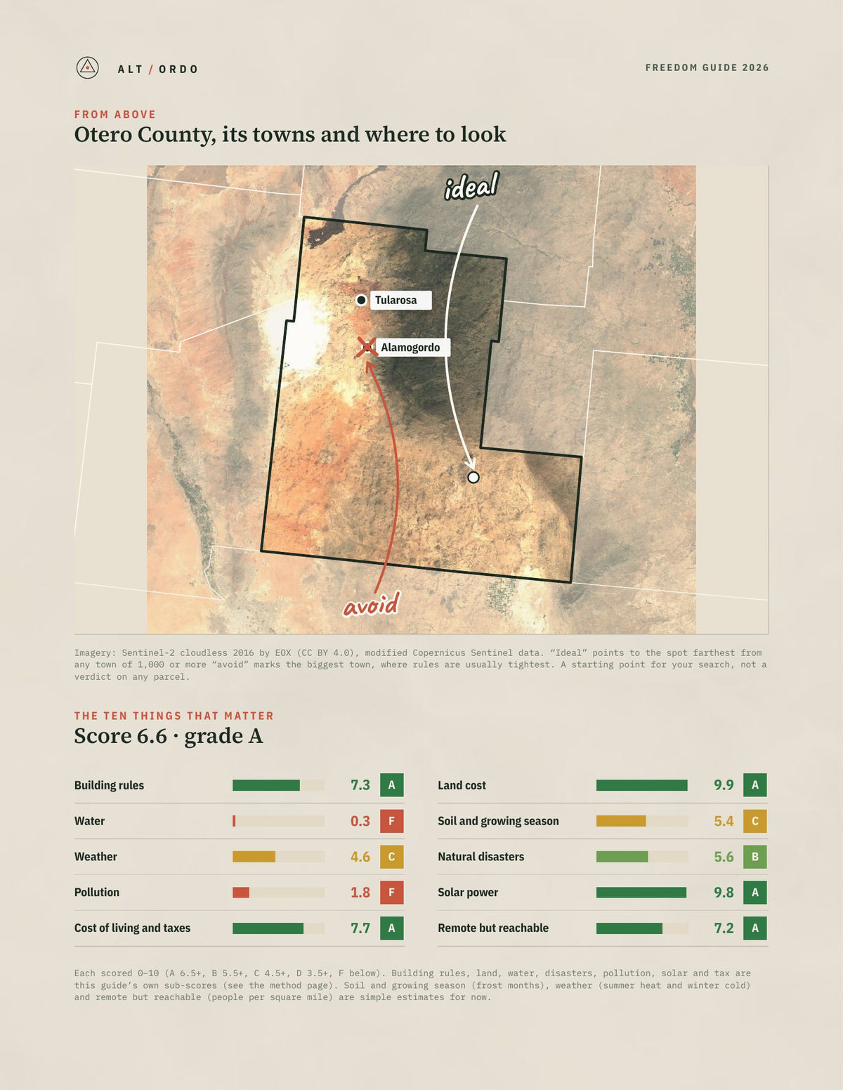 Otero County, New Mexico Off-Grid Guide 2026 from above