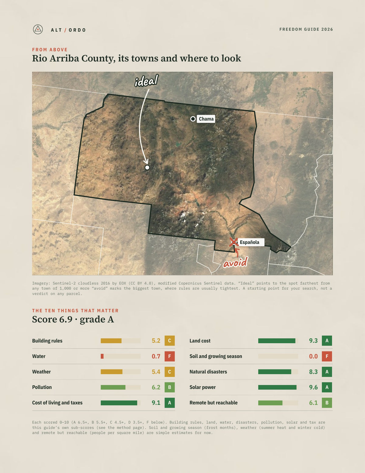 Rio Arriba County, New Mexico Off-Grid Guide 2026 from above