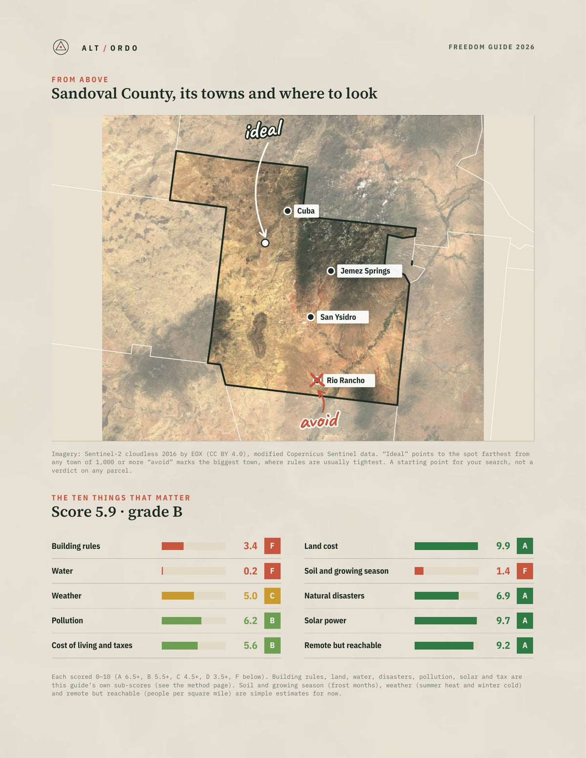 Sandoval County, New Mexico Off-Grid Guide 2026 from above