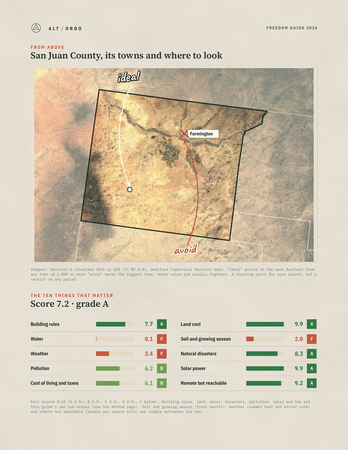 San Juan County, New Mexico Off-Grid Guide 2026 from above