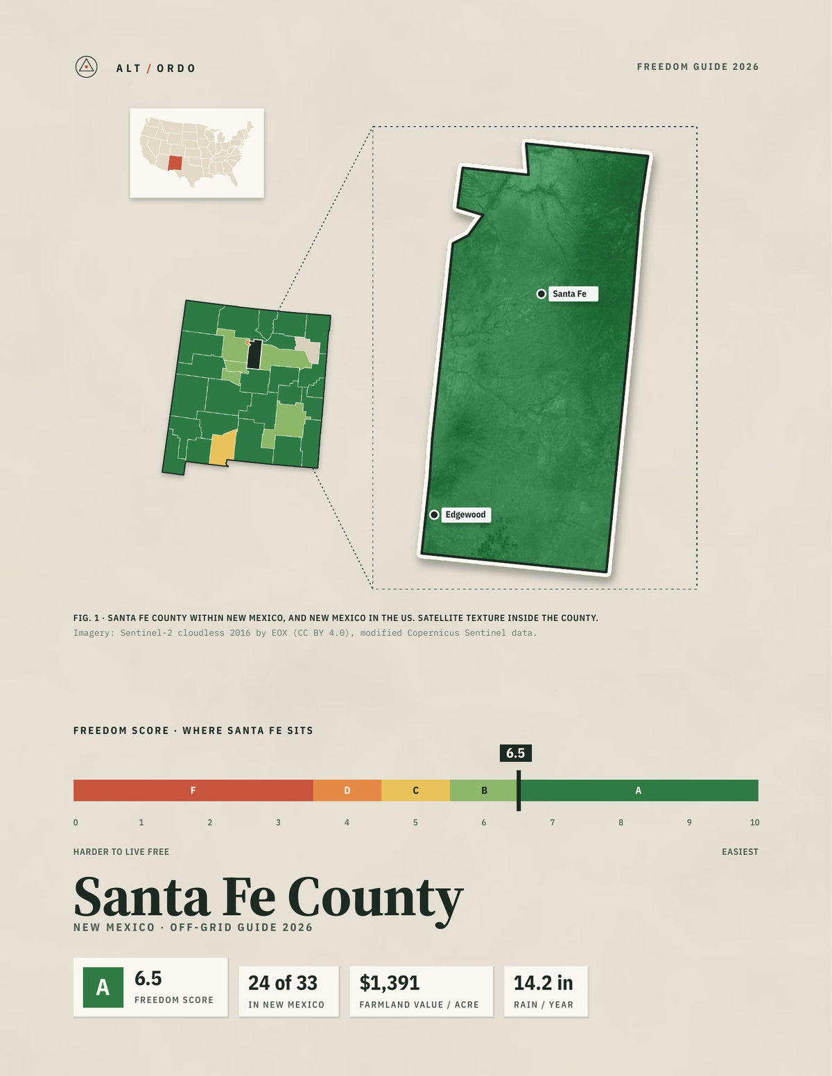 Santa Fe County, New Mexico Off-Grid Guide 2026