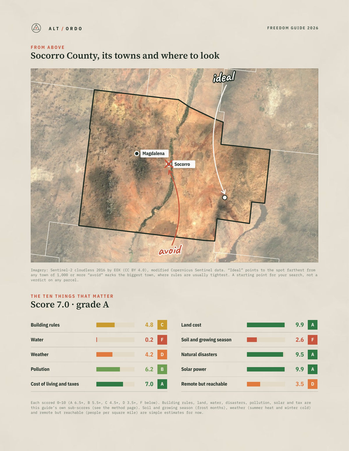 Socorro County, New Mexico Off-Grid Guide 2026 from above