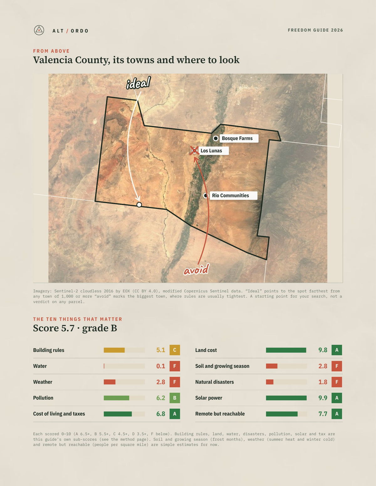 Valencia County, New Mexico Off-Grid Guide 2026 from above
