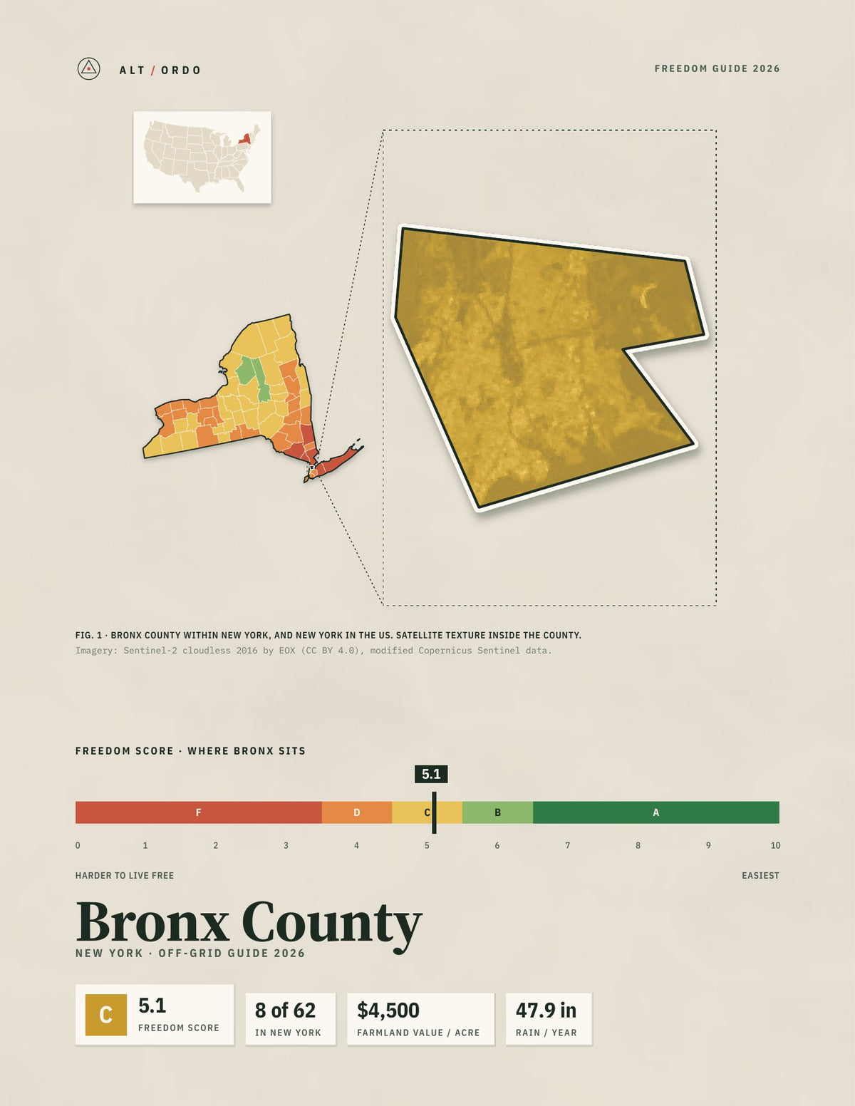 Bronx County, New York Off-Grid Guide 2026