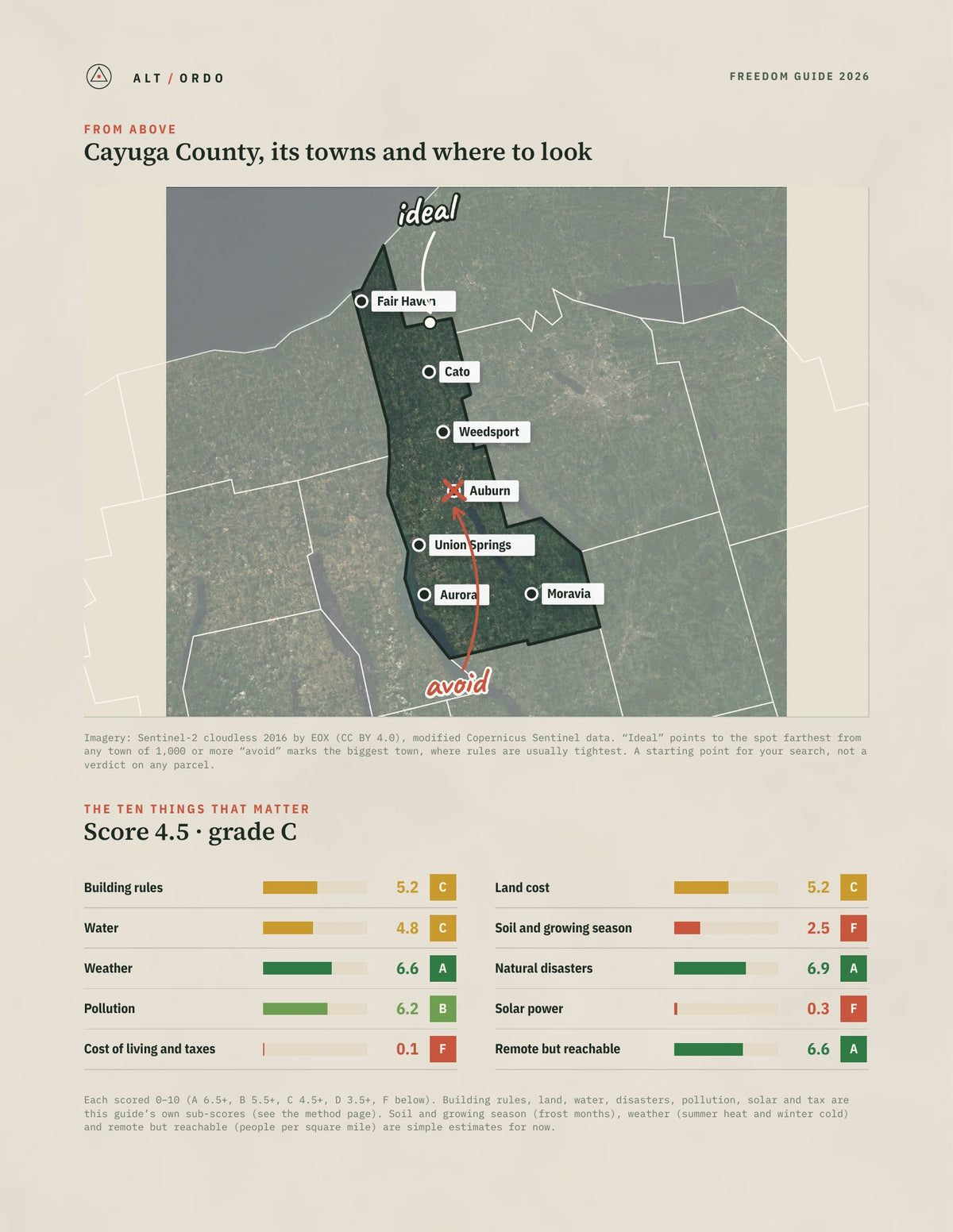 Cayuga County, New York Off-Grid Guide 2026 from above