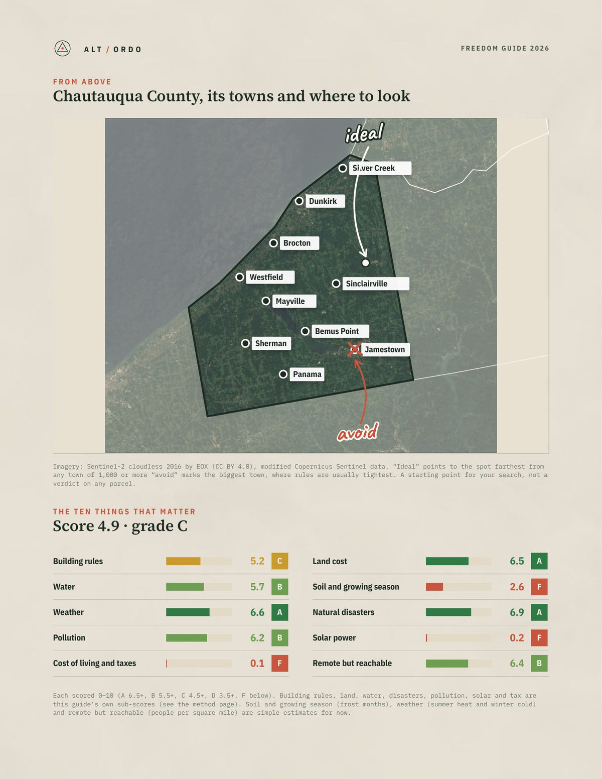 Chautauqua County, New York Off-Grid Guide 2026 from above