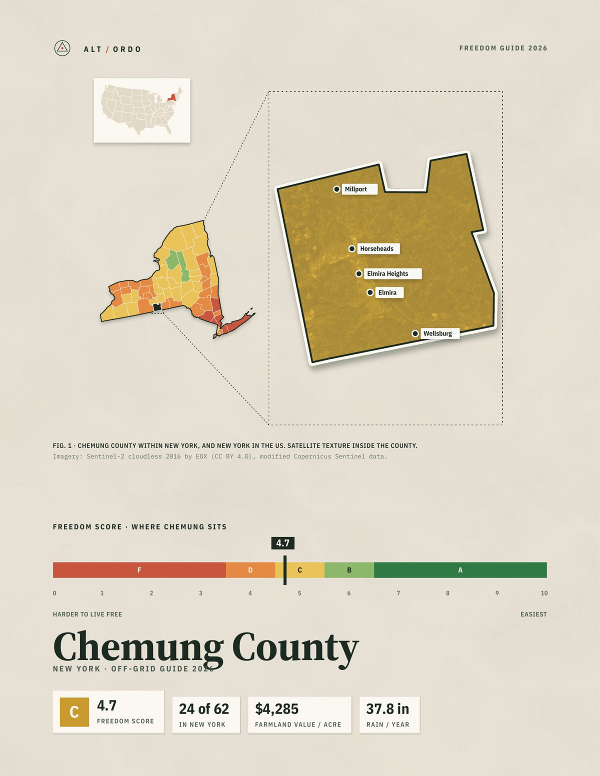 Chemung County, New York Off-Grid Guide 2026