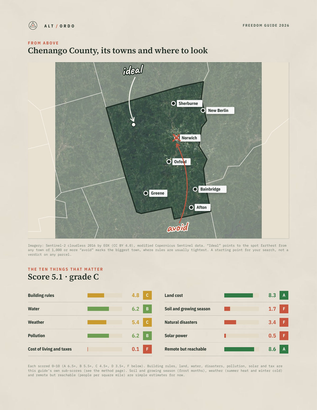 Chenango County, New York Off-Grid Guide 2026 from above