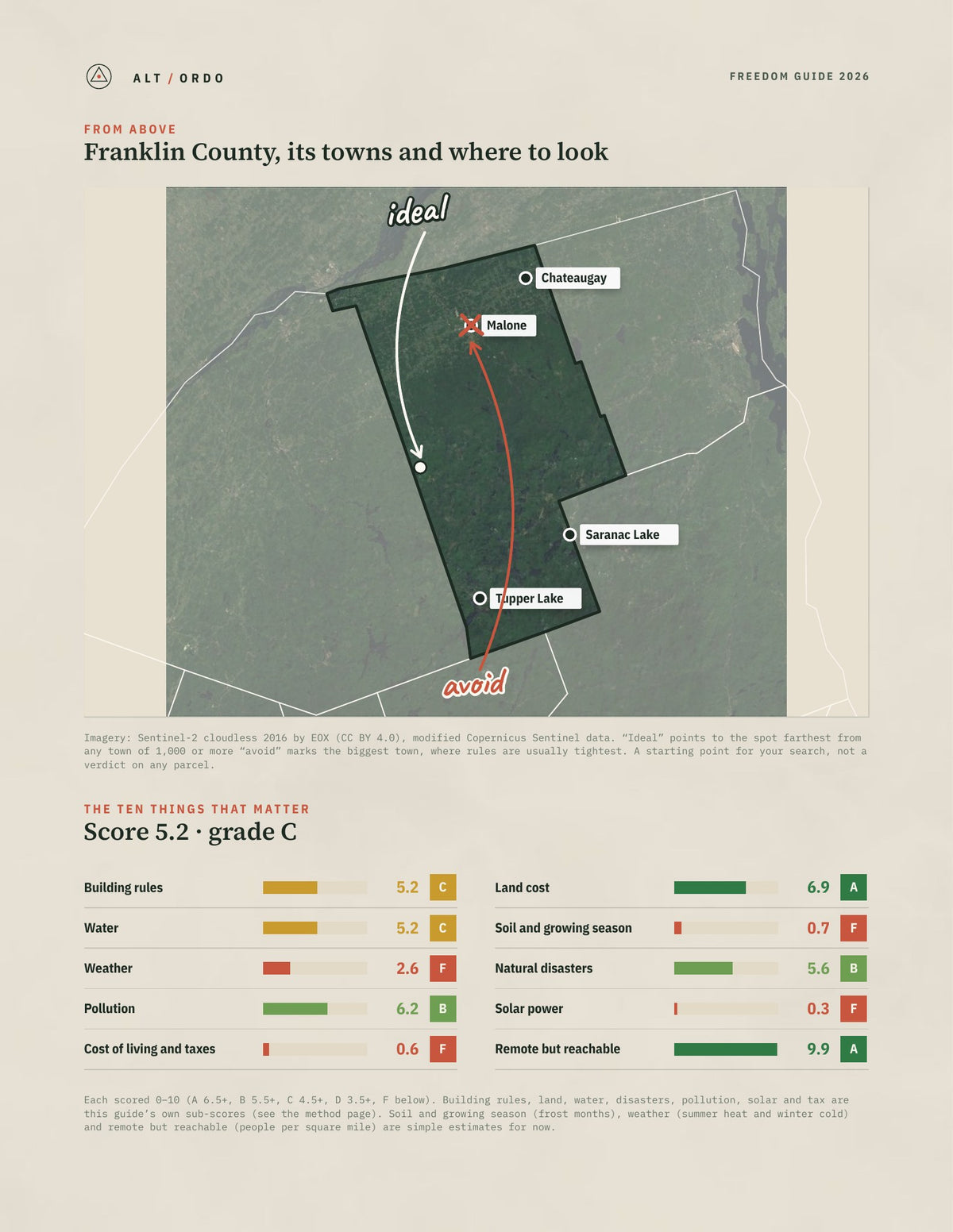 Franklin County, New York Off-Grid Guide 2026 from above