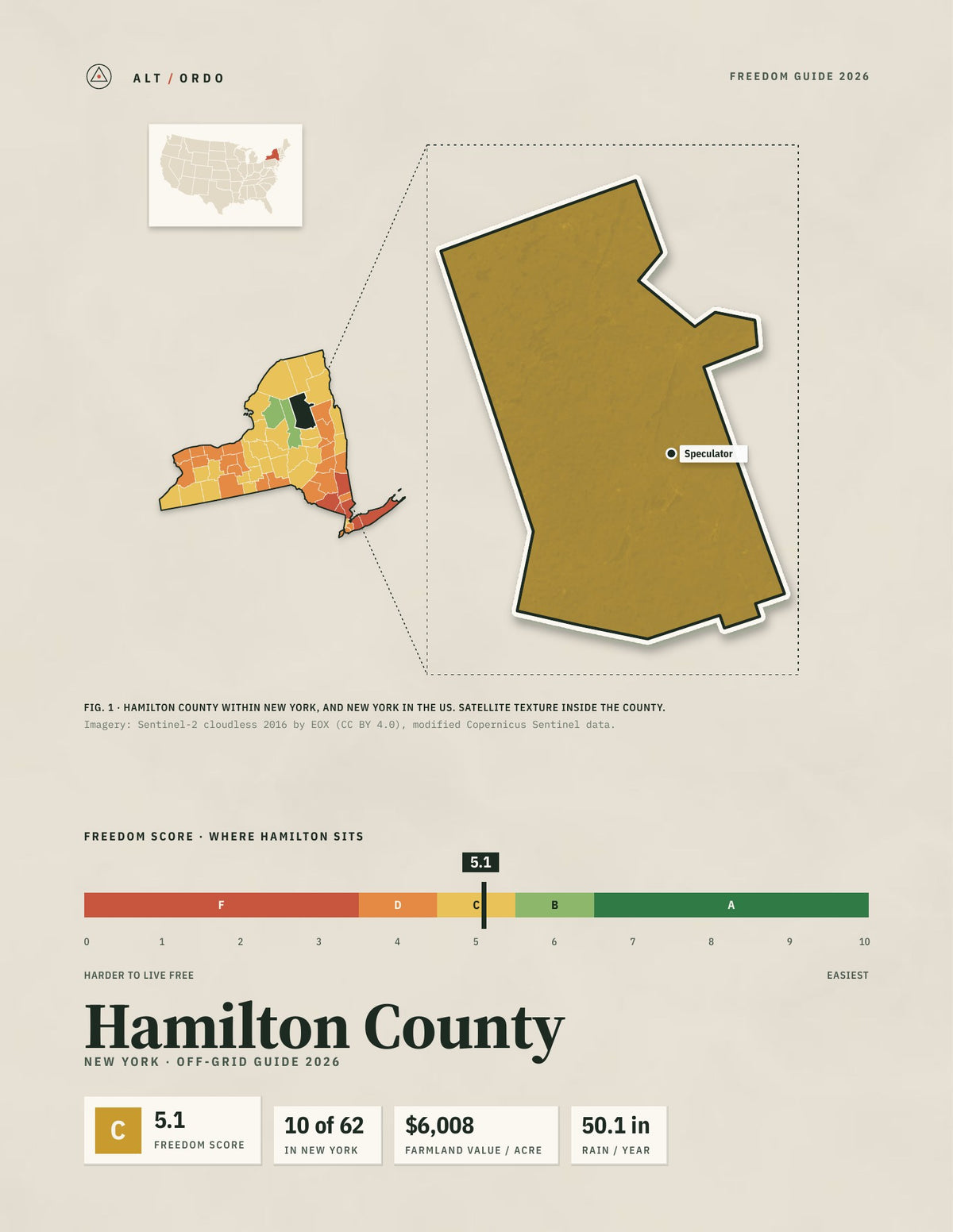 Hamilton County, New York Off-Grid Guide 2026