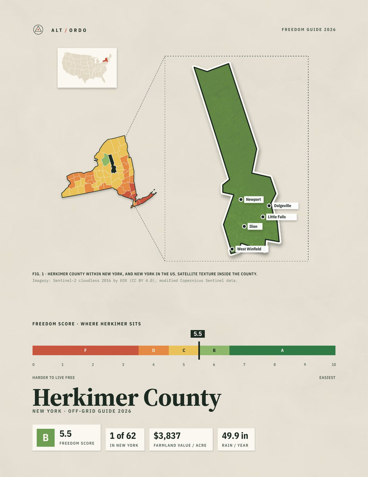 Herkimer County, New York Off-Grid Guide 2026