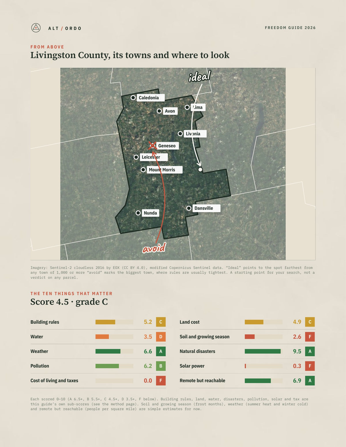 Livingston County, New York Off-Grid Guide 2026 from above