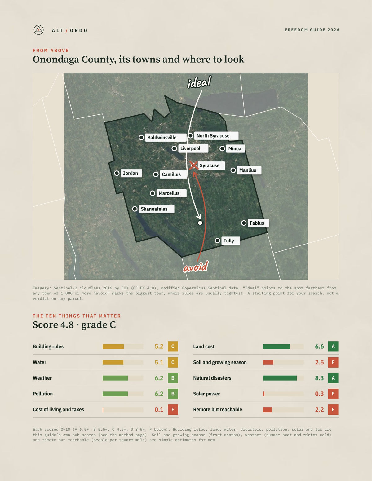 Onondaga County, New York Off-Grid Guide 2026 from above