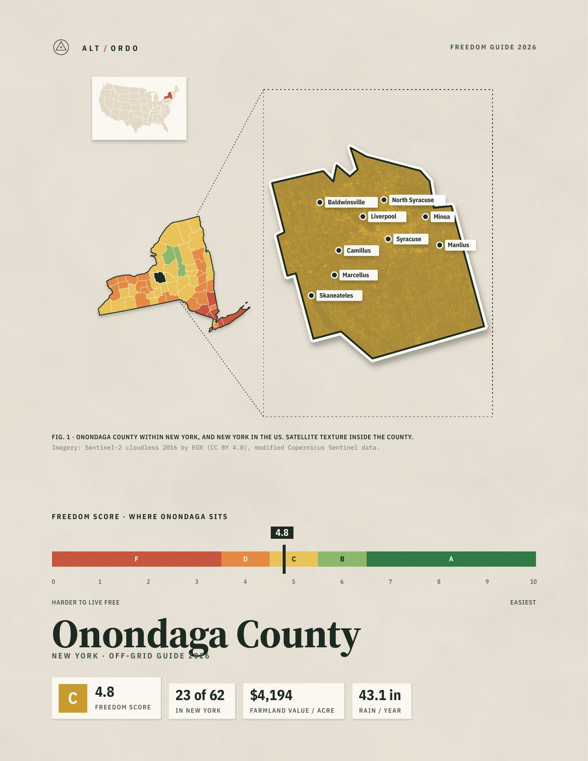 Onondaga County, New York Off-Grid Guide 2026