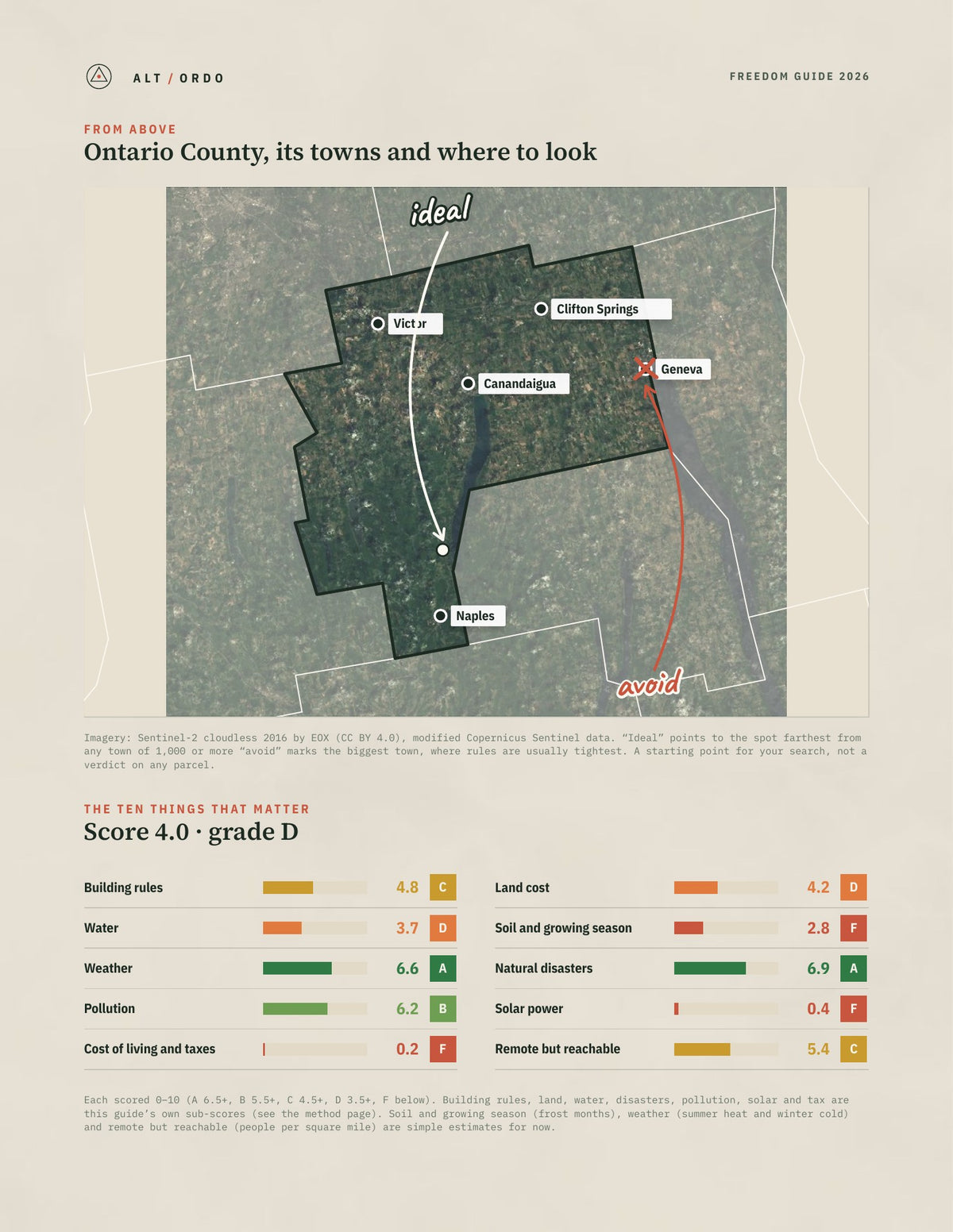 Ontario County, New York Off-Grid Guide 2026 from above
