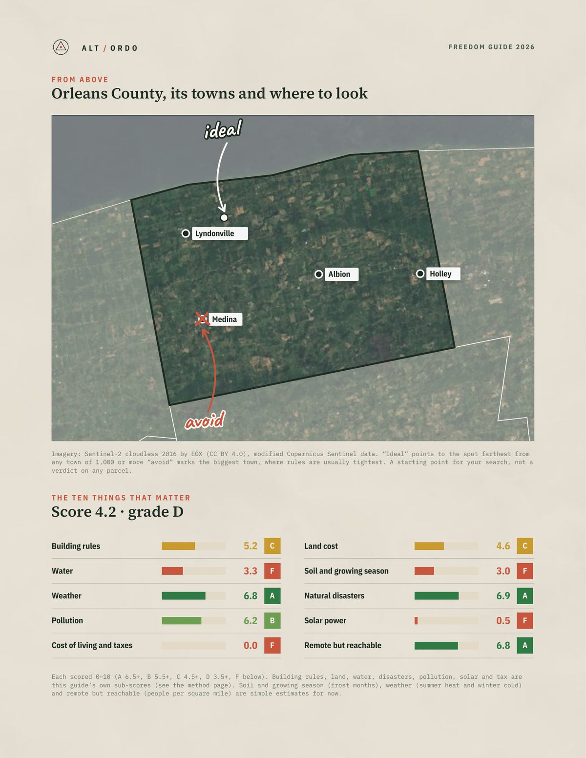 Orleans County, New York Off-Grid Guide 2026 from above