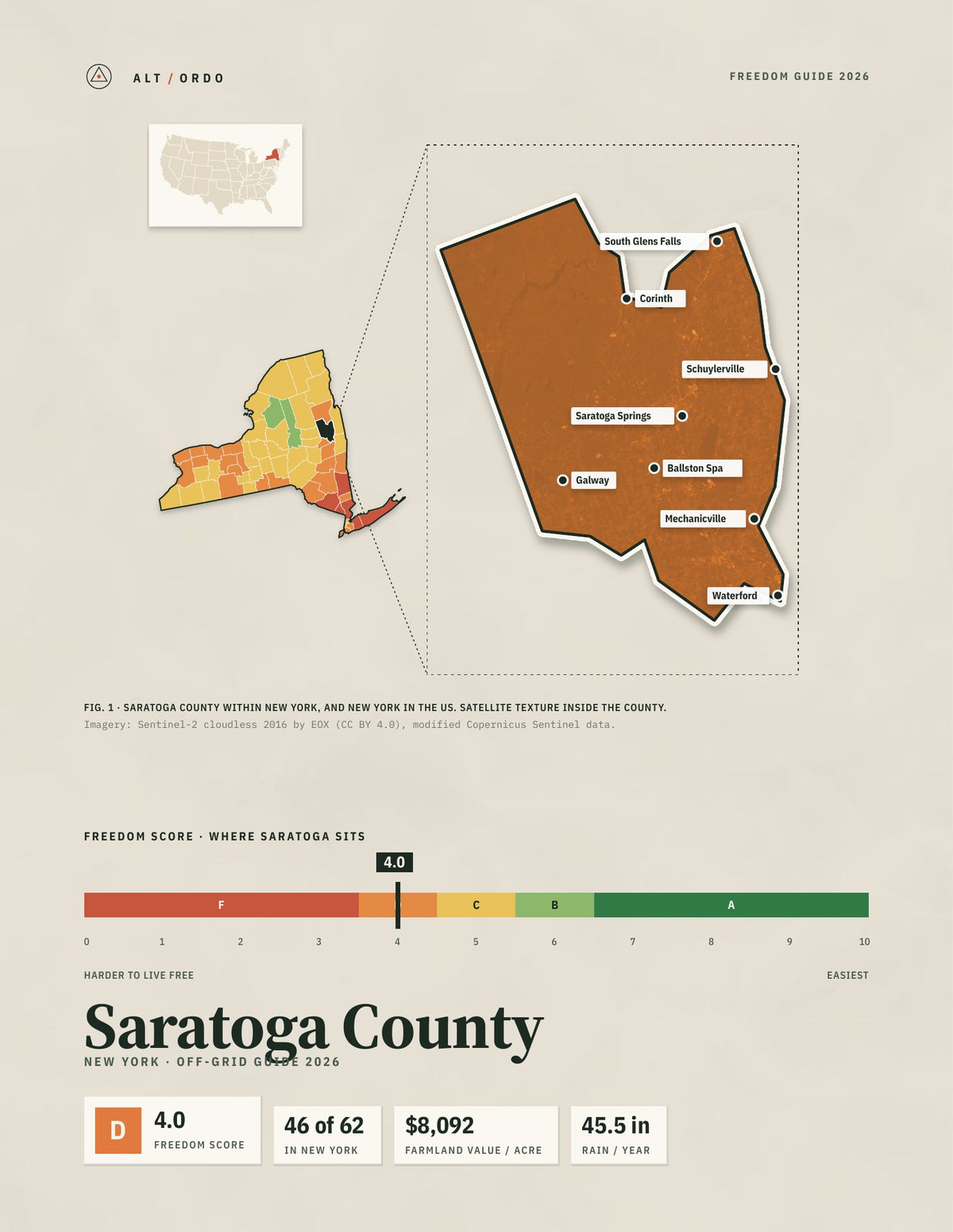Saratoga County, New York Off-Grid Guide 2026