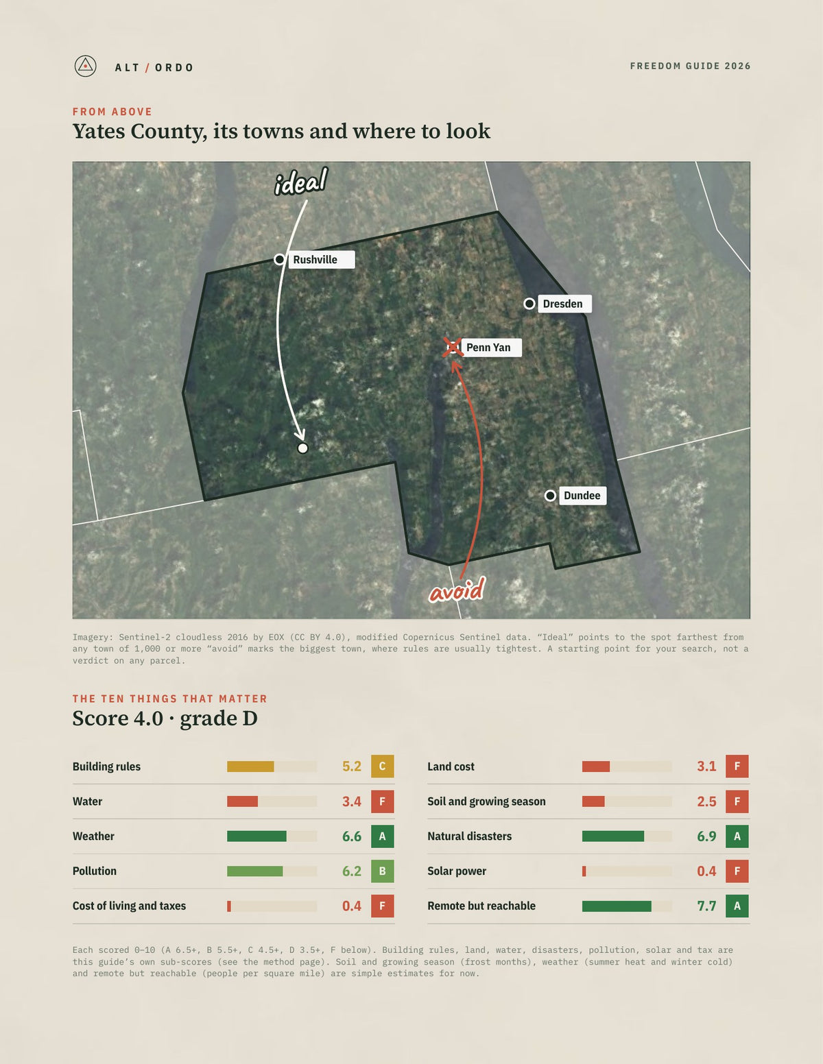 Yates County, New York Off-Grid Guide 2026 from above