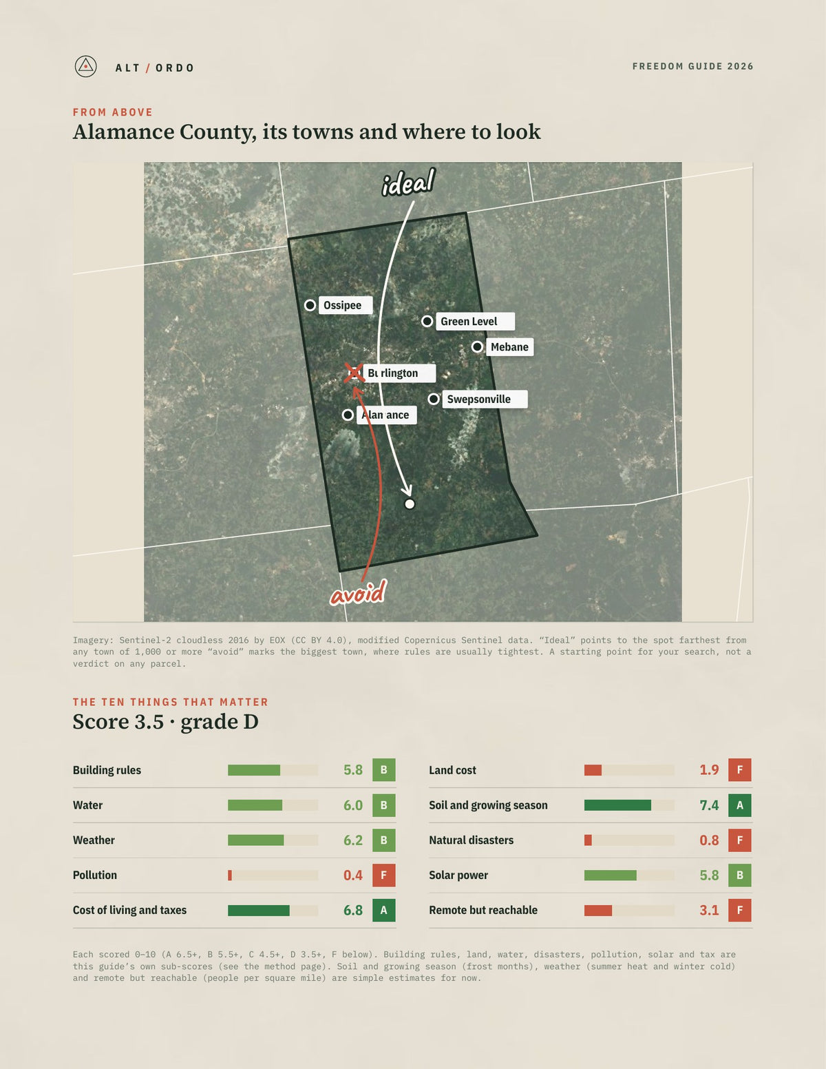 Alamance County, North Carolina Off-Grid Guide 2026 from above