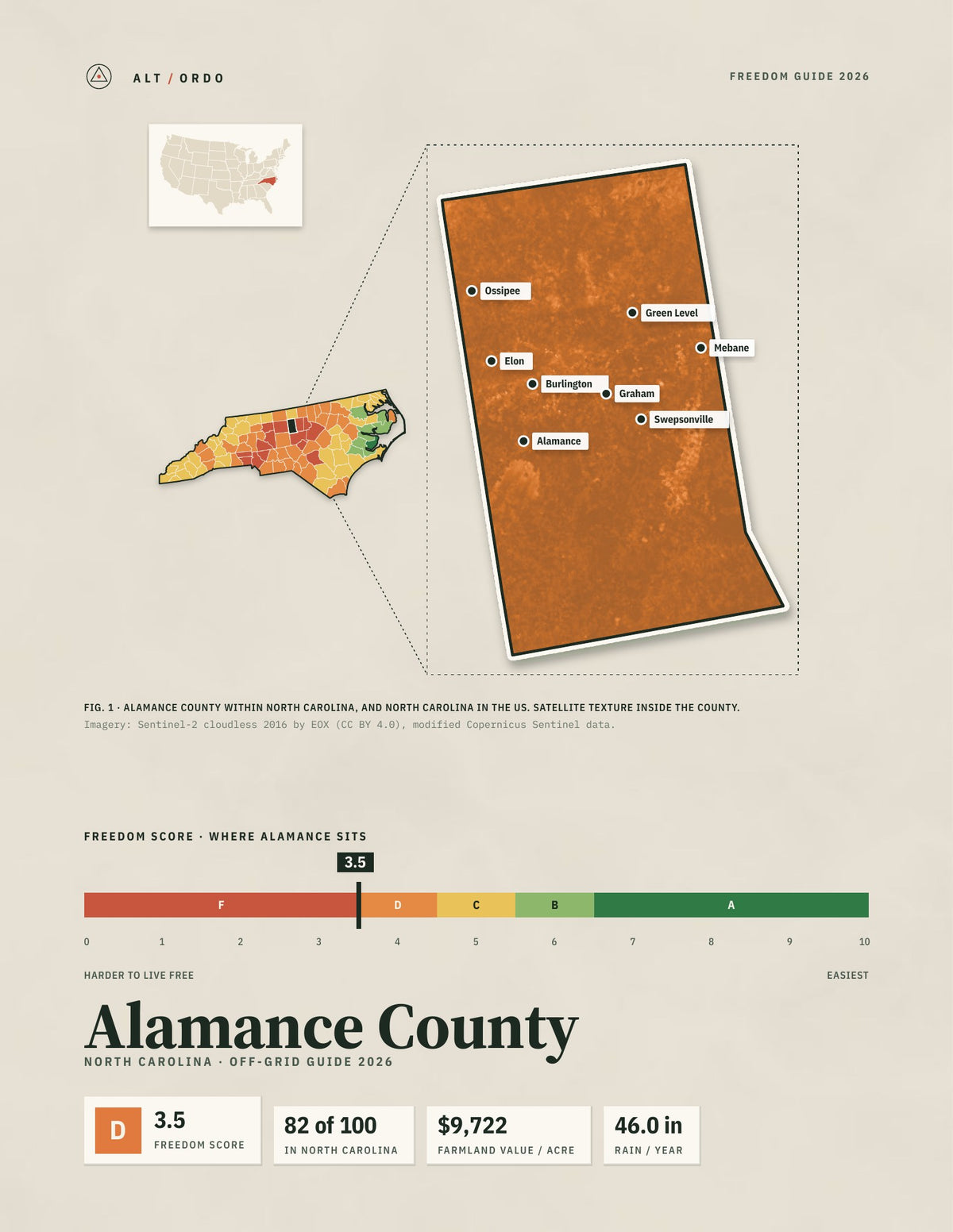 Alamance County, North Carolina Off-Grid Guide 2026