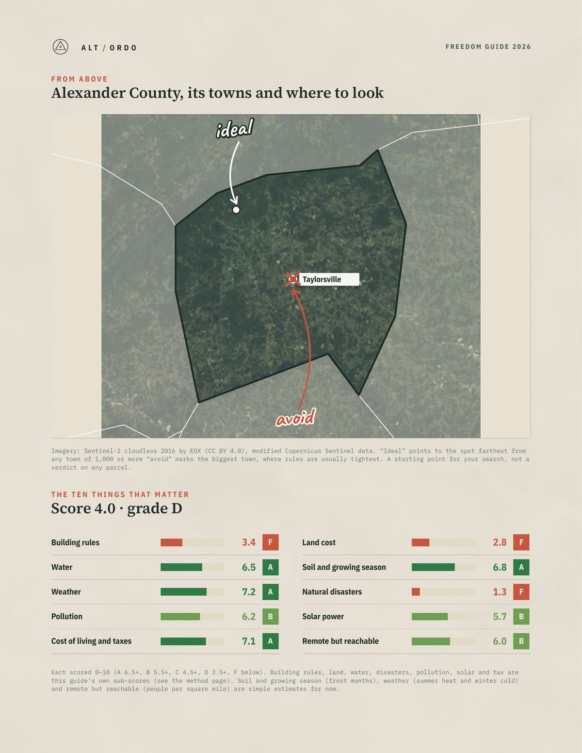 Alexander County, North Carolina Off-Grid Guide 2026 from above